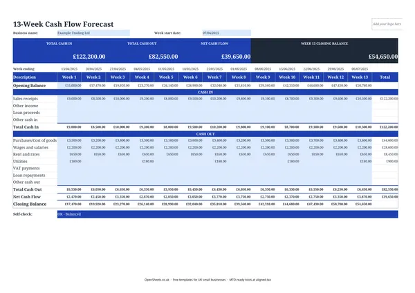 Preview of Free 13-week cash flow forecast template for UK businesses